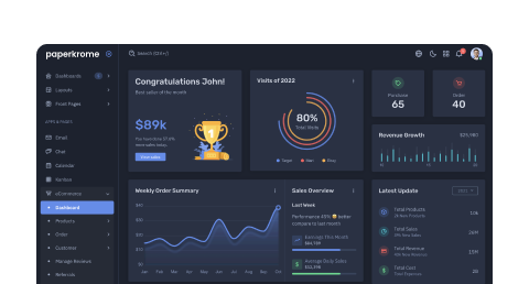 cta dashboard